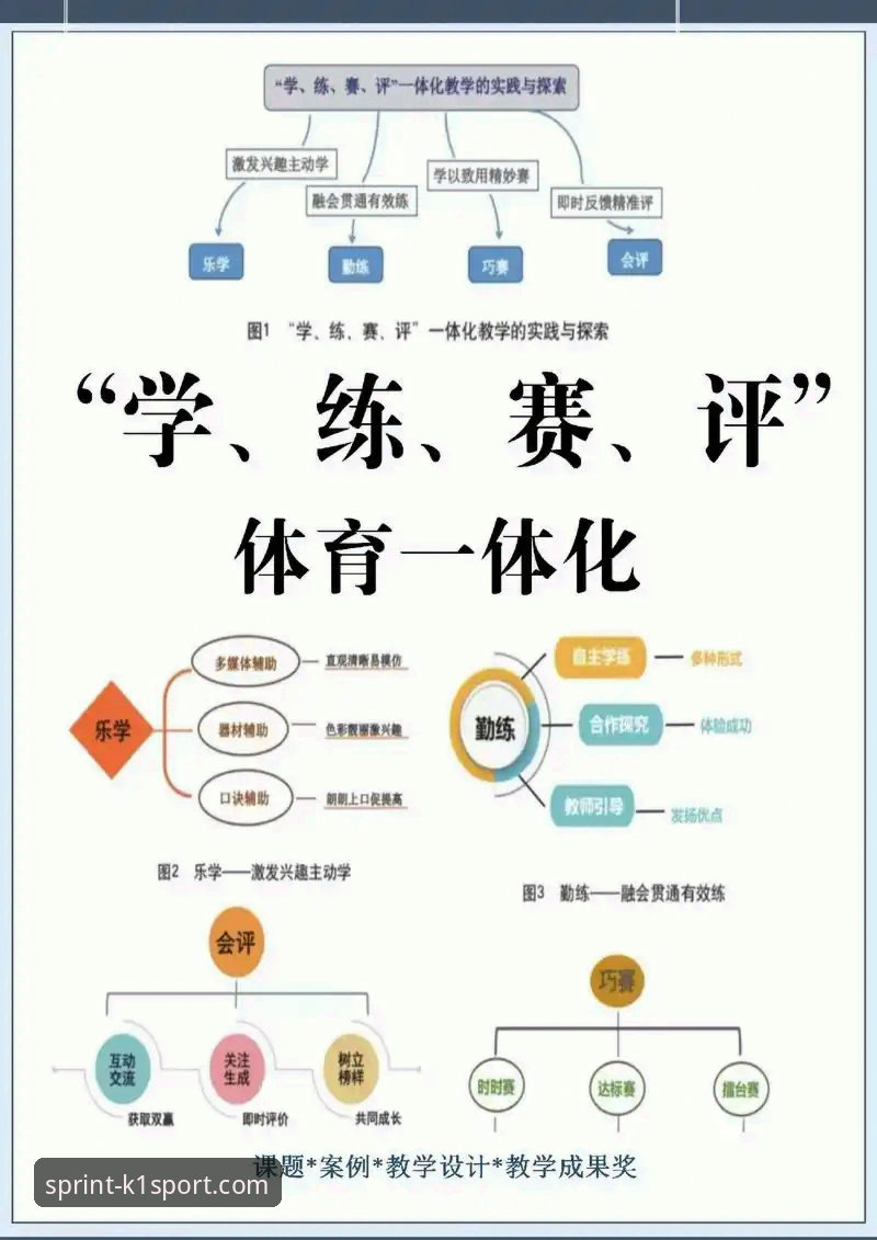K1体育平台赛事数据追踪与观赛体验优化教程